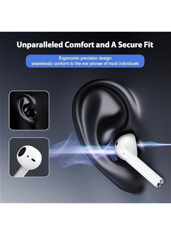 ANKOVO - Ai Translation Earbuds Real Time 144 Languages & Accents Translator Earbuds with 8-Language Offline Translator Device Two Way, Auriculares de traducción for Language Learning Travel Business White - Image 1