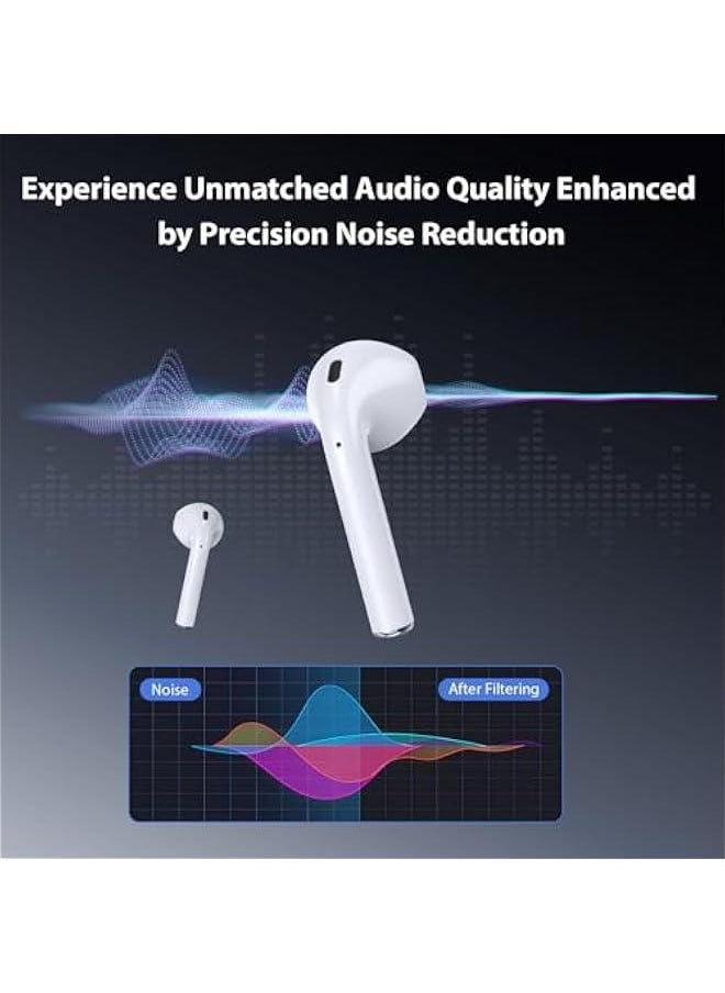 ANKOVO - Ai Translation Earbuds Real Time 144 Languages & Accents Translator Earbuds with 8-Language Offline Translator Device Two Way, Auriculares de traducción for Language Learning Travel Business White - Image 1