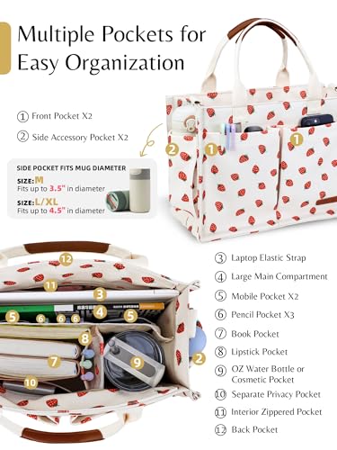 BESBESME Canvas Tote Bag for Women with Zipper, Compartments & Luggage Sleeve, Work and College Crossbody Bag, Laptop Purse for Teacher, Nurse, Travel, Bible Study, Beige Small Strawberry M - Image 3