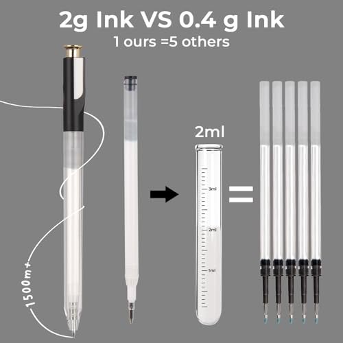 ZSCM Retractable White Gel Pen, 7 Nib Sizes - Precision Large Capacity Opaque White Archival Gel Ink Pens, Fine Point Smooth Writing Highlighter Pens for Black Paper Note Taking Aesthetic Art Supplies - Image 4