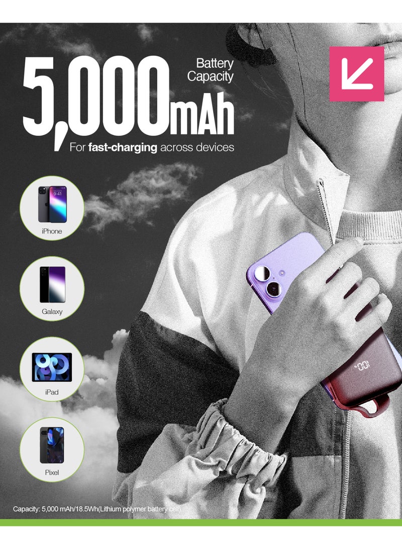 JUICE Eco Integrated Power Bank, Portable Charger 5,000 mAh with Built-in Cable & Digital Display, USB-C Output, Power Bank for iPhone 15 16 Pro Max, Samsung, Xiaomi, Android, iPad, DJI, GoPro - Image 5