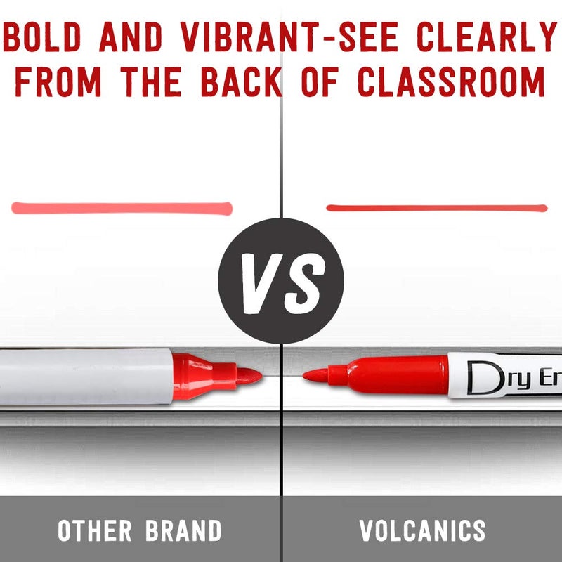 Volcanics Dry Erase Markers Low Odor Fine Whiteboard Markers Thin Box of 12, 10 Colors - Image 3