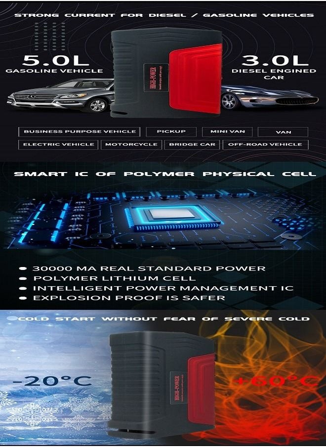 High Power - Car Multifunctional Car Battery Jump Starter With Tire Air Compressor | Emergency Jump Wire Car Starter with Tyre Inflator - Image 1