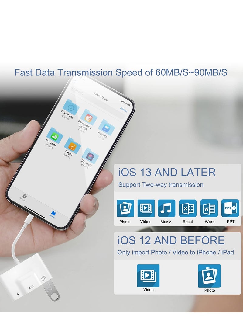 3-in-1 RJ45 Ethernet Adapter with OTG Charging Port for iPhone and iPad - High-Speed USB Wired Camera Reader and Converter Hub - Image 2