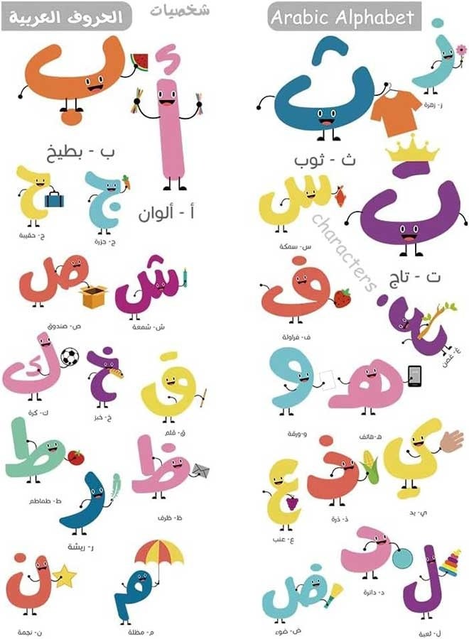 RAWAID Arabic Alphabet Wall Stickers for Kids, Alif Baa Taa Vinyl Decals with 28 Letters, Educational Removable Wall Art for Nursery Bedroom Classroom, Non-Toxic Durable Material - Image 2