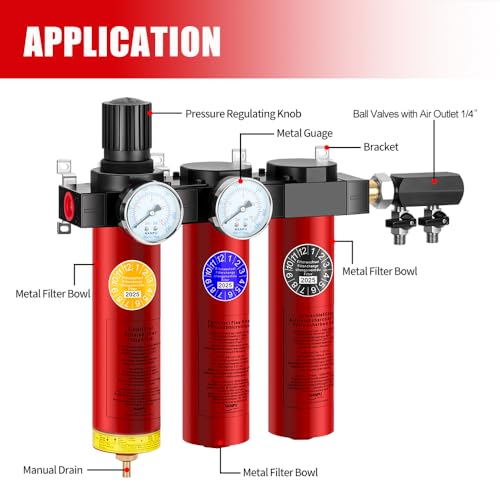 NANPU Z Series 3-Stage Air Filtration System - Sintered, Fine, & Charcoal Filters, 3/4" NPT Inlet, 1/4" NPT Outlet Module, 0-230 psi Gauge, 127 CFM @ 6 bar, Metal Housing, Heat Resistant to 248°F - Image 2