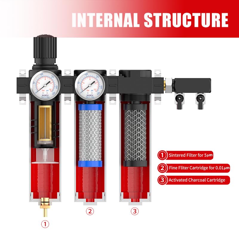 NANPU Z Series 3-Stage Air Filtration System - Sintered, Fine, & Charcoal Filters, 3/4" NPT Inlet, 1/4" NPT Outlet Module, 0-230 psi Gauge, 127 CFM @ 6 bar, Metal Housing, Heat Resistant to 248°F - Image 4