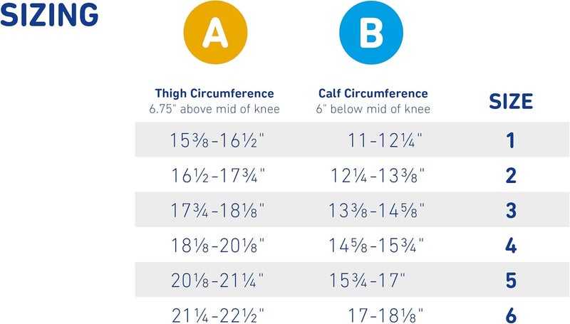 Bauerfeind GenuTrain P3 Patella Knee Support for Misalignment of the Kneecap - Left Knee - Size 4 - Nature Color - Image 5