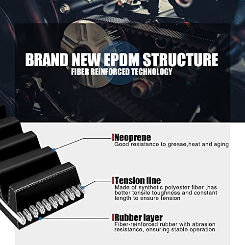 ECCPP TCKWP332 TB332-168K1 CPW6622 Timing Belt Water Pump Kit 2006-2009 for Mitsubishi Eclipse 2004-2006 for Mitsubishi Galant 2004-2006 for Mitsubishi Lancer 2004-2006 for Mitsubishi Outlander - Image 3