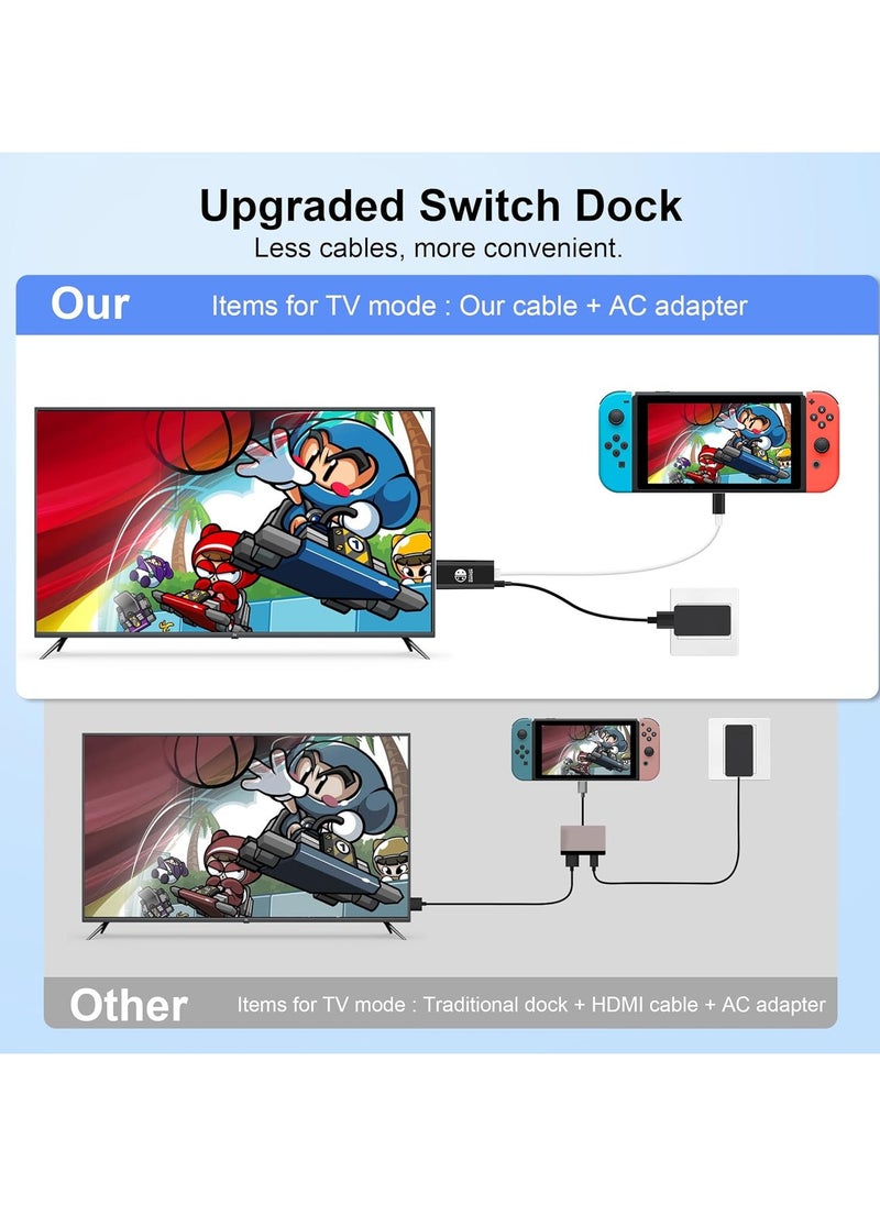 Generic - USB C to HDMI Adapter Cable Compatible with Nintendo Switch, Type-C to HDMI Conversion Cable Replaces The Switch Docking Station for TV Projection Screen, Nintendo Switch OLED Dock - Image 1
