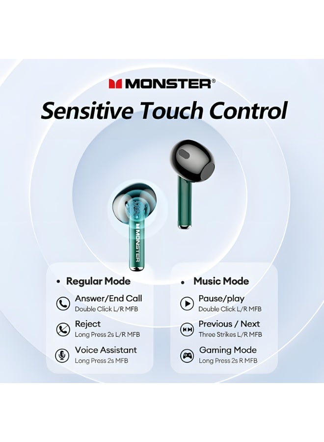 Monster Wireless Open-Ear Gaming Earbuds – 30H Playback, Bluetooth 5.3, Dual Stereo Sound, Lightweight & Comfortable Fit - Image 4