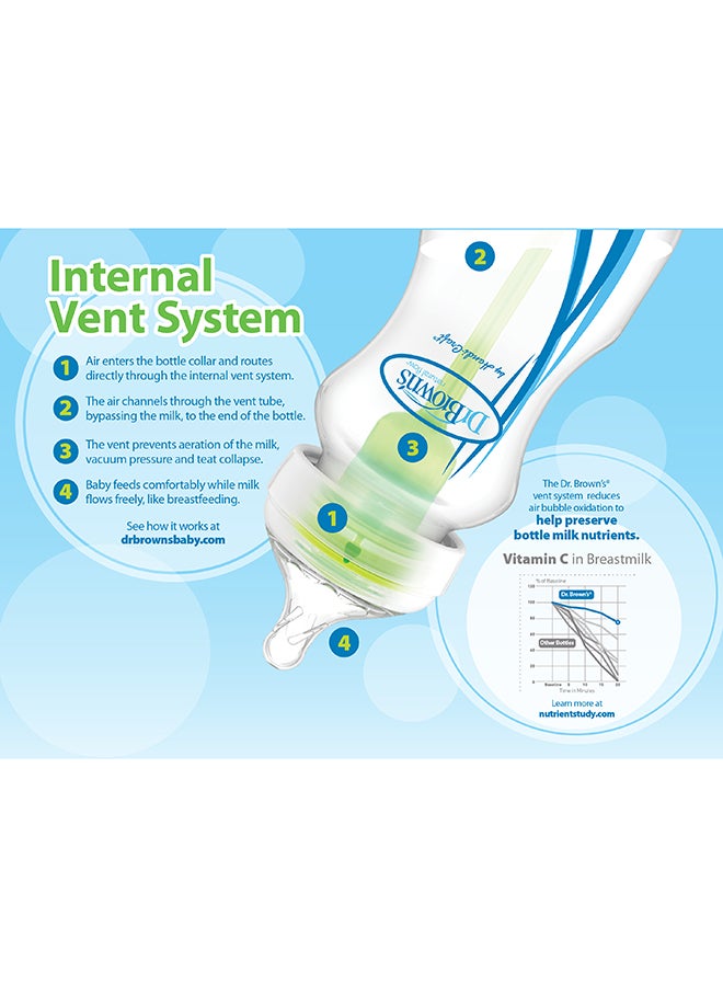 Dr. Brown’s Options+ Wide Neck Bottle, 270mL Anti-Colic & BPA-Free Silicone Teat, 0M+ - Image 5