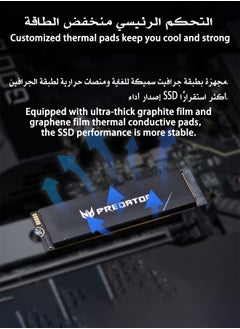 Predator 1TB 7400MB/s SSD PCIe NVMe Gen4 M.2 2280, Internal Solid State Drives, Compatible with PS5, Desktop computer, Laptop, Including Heatsink, Disassembly Tools and Installation Instructions  - Image 5