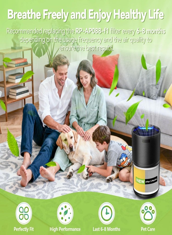 isingoione فلتر بديل RP-AP088-F1 لأجهزة تنقية الهواء RENPHO RP-AP088W، RP-AP088، RP-AP088B، فلتر HEPA حقيقي، نظام ترشيح من 5 مراحل، للعناية بالحيوانات الأليفة، رقم المنتج RP-AP088-F1، عبوة من قطعتين - Image 5