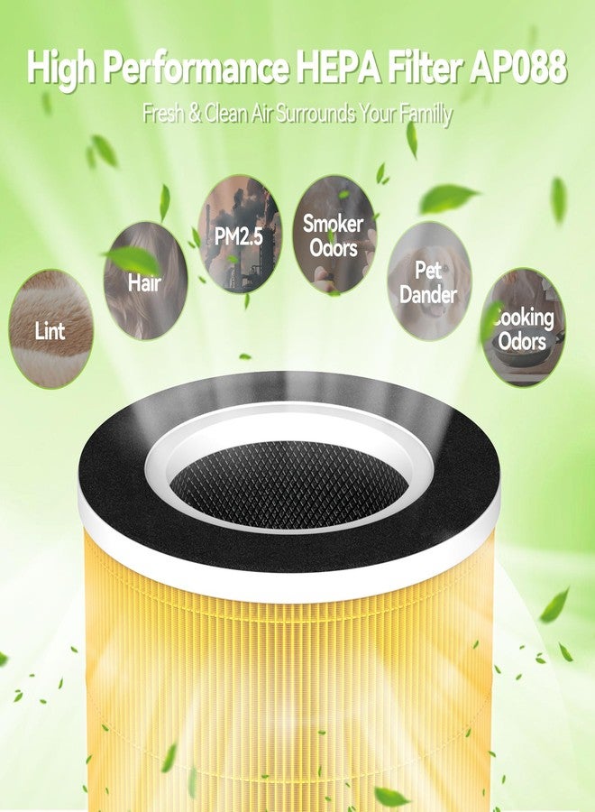 isingoione فلتر بديل RP-AP088-F1 لأجهزة تنقية الهواء RENPHO RP-AP088W، RP-AP088، RP-AP088B، فلتر HEPA حقيقي، نظام ترشيح من 5 مراحل، للعناية بالحيوانات الأليفة، رقم المنتج RP-AP088-F1، عبوة من قطعتين - Image 4