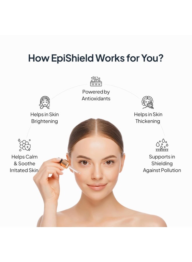 Miduty EpiShield Skin Protection Support, Antioxidant Day Serum | 3% ExpoZen, Ferulic Acid, Ectoin |Skin Thickening Support | For All Skin Types, Including Sensitive Skin | 30 ml - Image 3