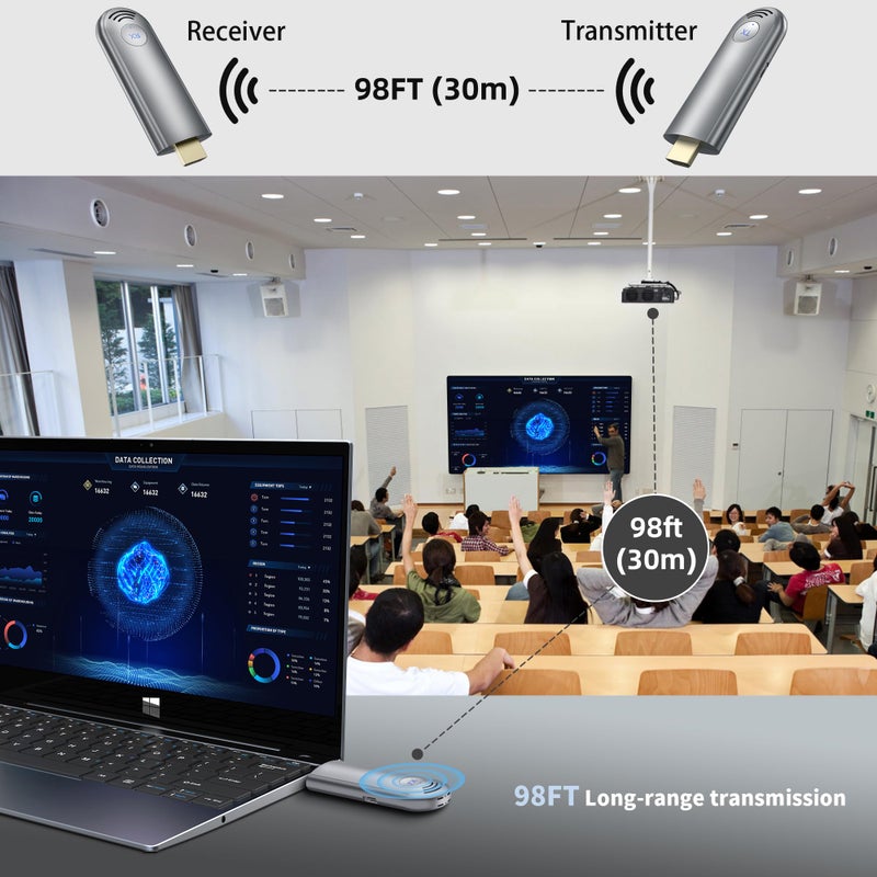 TPUFO Wireless HDMI Transmitter and Receiver, Plug & Play Portable 2.4G/5G Wireless HDMI Extender Kit for Streaming Video and Audio to Monitor from Laptop/PC/TV Box/Projector, Grey - Image 3