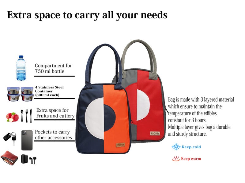 FOONTY Polyester Waterproof Lunch Bag for Men and Women(with Bottle Holder,Multicolor,9027C), 8 Litre - Image 3