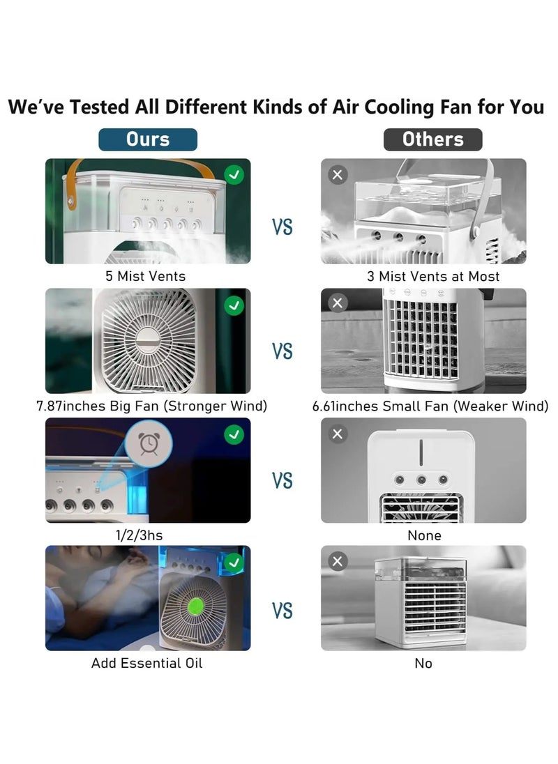 Personal Climate Control: Portable Mini Air Conditioner with 700ml Evaporative Cooling, 3-Speed Settings, USB Connectivity, and 7 LED Light Options for Customized Comfort