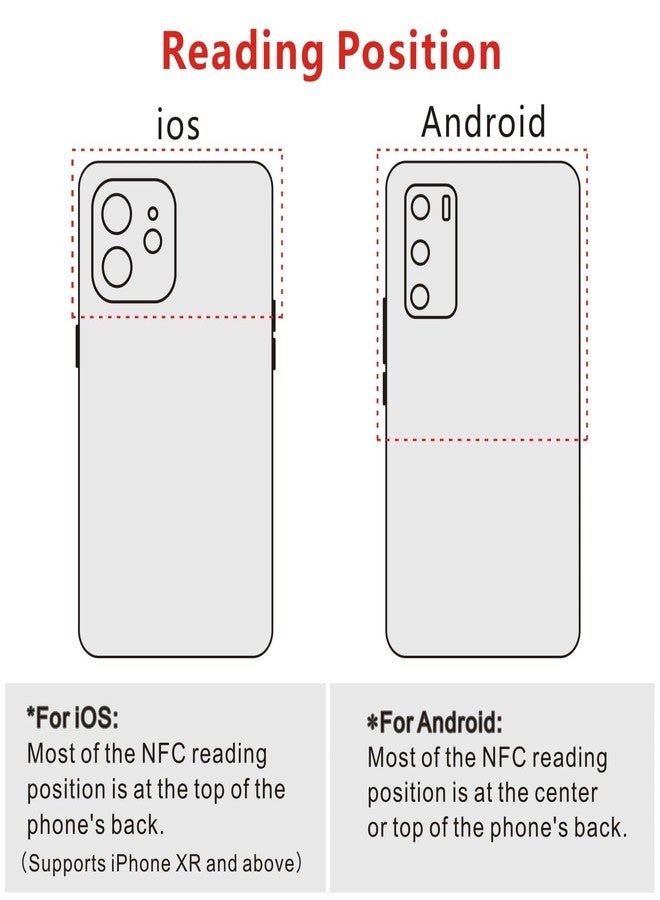 Timeskey NFC 30 قطعة من ملصقات NFC السوداء NTAG215، متوافقة مع أجهزة أندرويد وآيفون، ذاكرة 504 بايت قابلة للبرمجة بالكامل - Timeskey NFC - Image 5