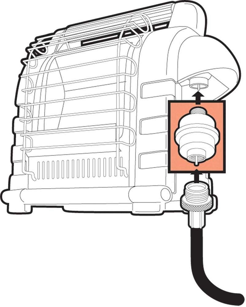 Mr. Heater Fuel Filter for Big Buddy & Portable Buddy F276163 - Image 2