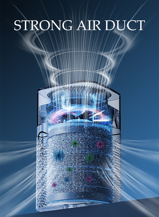 DUNISO Air Purifier for Home Nanocompositeactivated Carbon Air Filter Cleaner with Night Light Comprehensive Surround Purification Small Air Filters Out Cigarette Pollen Dust Purifier for Bedroom Living Room Kitchen - Image 3