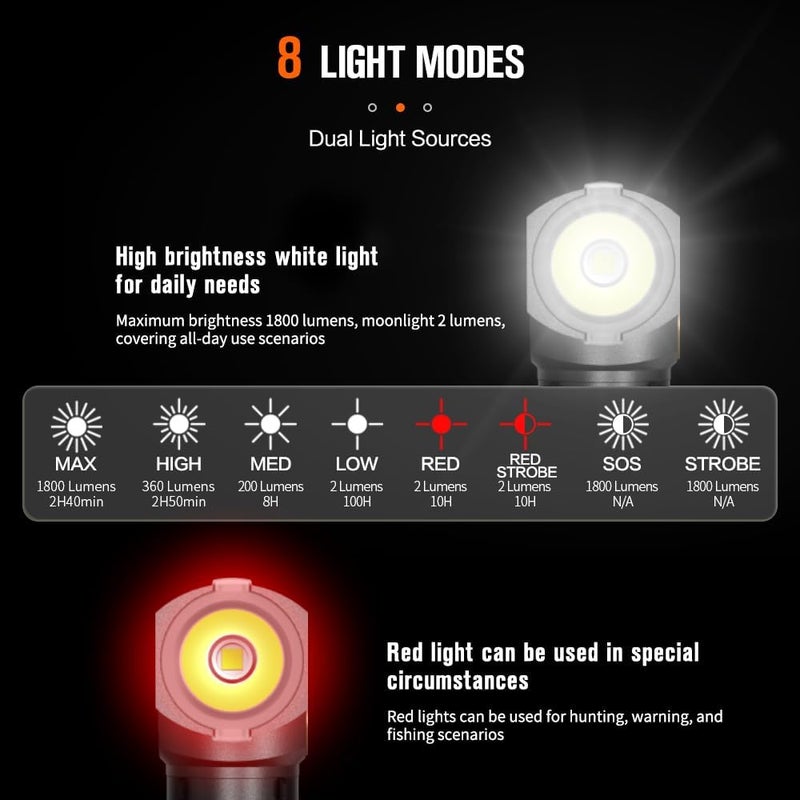 NICRON L71 Tactical Flashlights High Lumens Type-C Rechargeable Magnetic Flashlight 90 Degree Working Light, IP65 Waterproof 1800 Lumens LED 8 Modes Flashlights for Outdoor Camping Emergency - Image 2