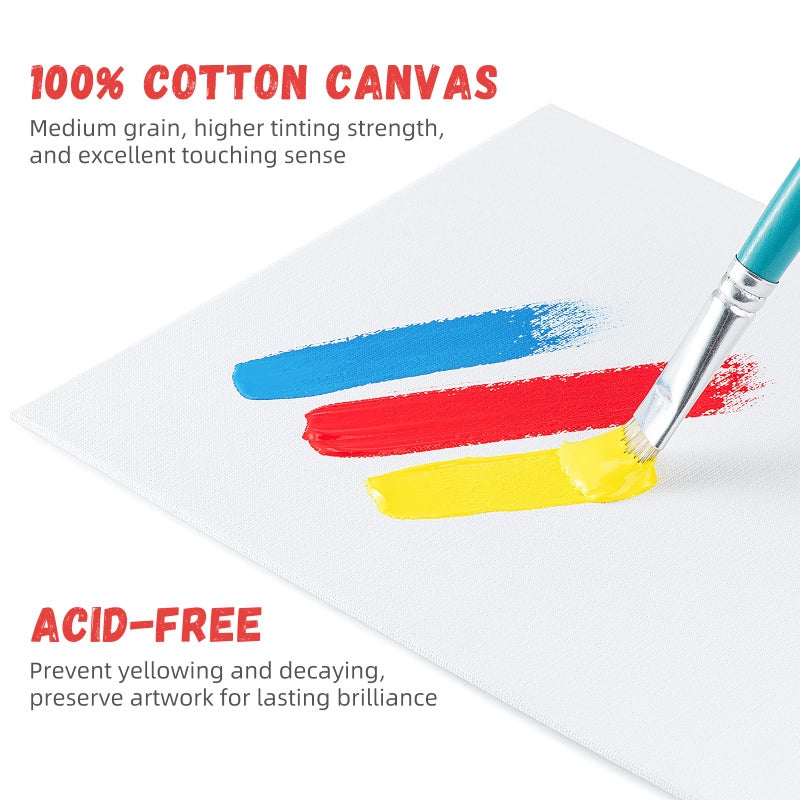 Simetufy 36 Pack 8x10 Inch Canvas Boards for Painting, Blank Canvas Panels Gesso Primed Acid-Free 100% Cotton for Acrylics Oil Watercolor Tempera Paints - Image 3