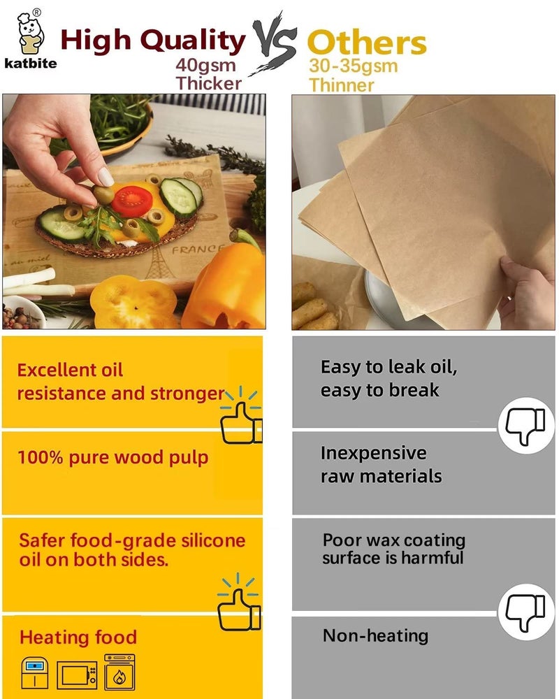Katbite 100 Pcs Sandwich Wrapping Paper, 12x12 inch Food Basket Liners, Grease Proof & Non-stick Baking Parchment Paper - Image 4