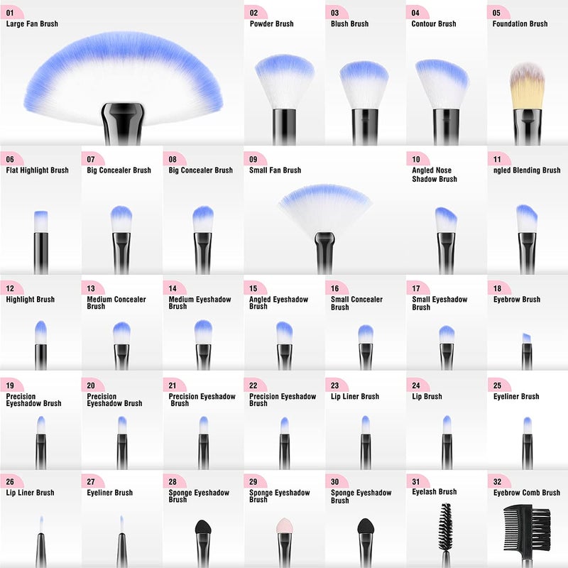 VANDER Make up Brushes, Professional 32pcs Makeup Brush Set, Makeup Brushes Set Foundation Blending Cosmetic Brush Set Kit,Blue - Image 2
