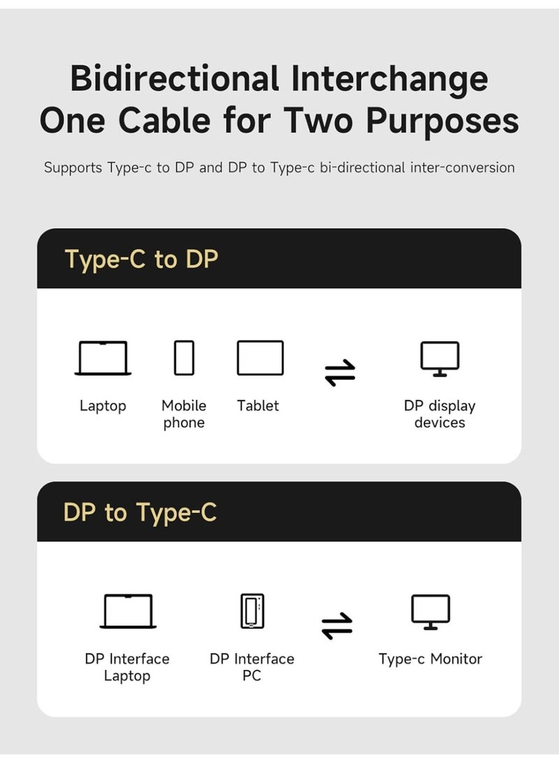 USB-C to DisplayPort 1.4 Cable 3M – 32.4Gbps Super Soft Thunderbolt 5/4 USB4 to DP Adapter, Supports 8K@60Hz, 4K@240Hz, 2K@360Hz (Unidirectional) - Image 2