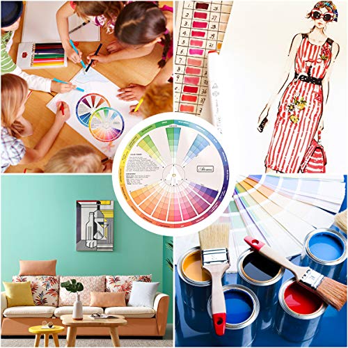 JimKing Creative Color Wheel, Paint Mixing Learning Guide Art Class Teaching Tool for Makeup Blending Board Chart Color Mixed Guide Mix Colours (9.25inch) - Image 5