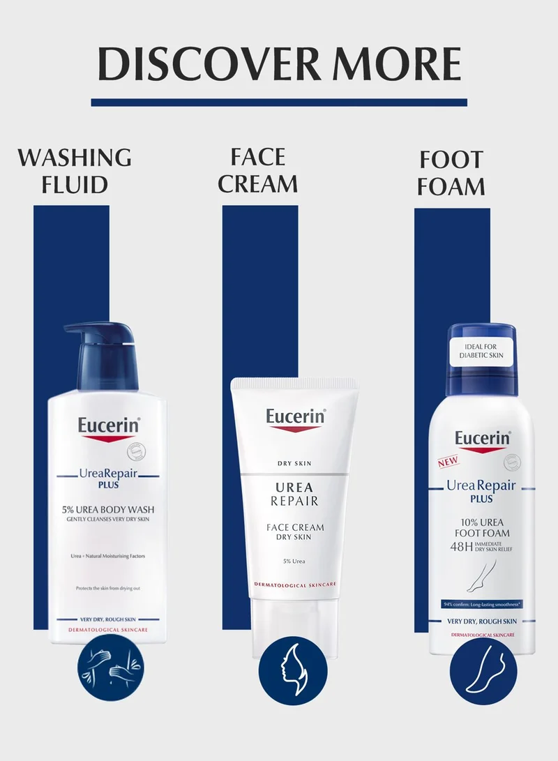 Eucerin Urea Repair Plus 5% Urea Hand Cream 75ml