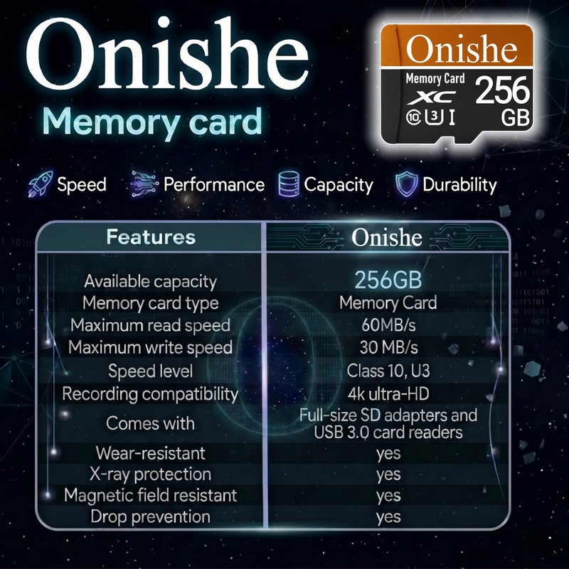 Onishe 256GB Flash Memory Card Card Class 10 Micro SD U3 4K Expansion TF Card High Speed for Camera/Gopro/Phone/Car Dashcam/Monitor/Drone/Computer/Tablet/PC - Image 2