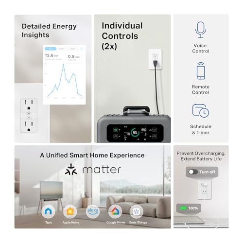 tapo TP-Link Tapo Smart Plug P210M، مقبس حائط ذكي، متوافق مع Matter، مراقبة الطاقة، 15A/1800W كحد أقصى، يعمل مع Alexa، Apple Home، Google Home، SmartThings، التحكم الصوتي/عن بُعد، معتمد من ETL - Image 2