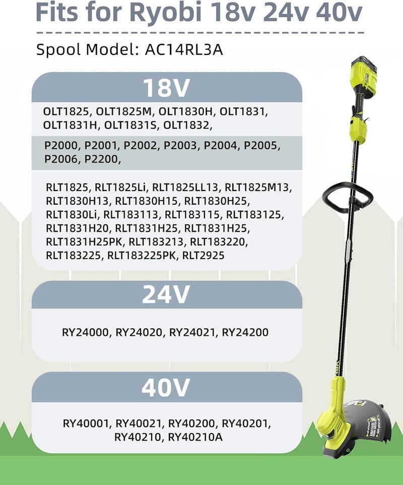 EVENTRONIC Weed Wacker String Replacement Compatible with Ryobi One+ AC14RL3A, 0.065'' String Trimmer Refill Line for Ryobi Weed Wacker, Autofeed Weed Eater String for String Trimmer(16 Spools+3 Caps) - Image 5
