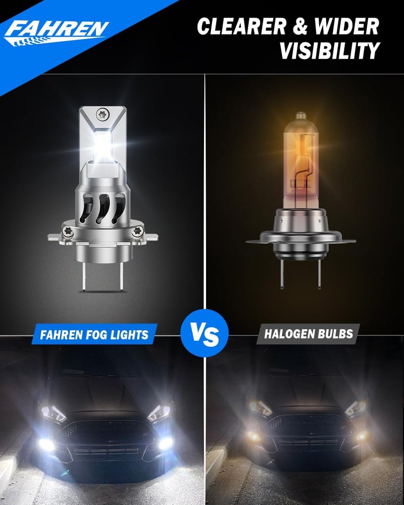 FAHREN H7 LED Fog Light Bulbs - 20000LM 6500K (Pack of 2) - Image 2