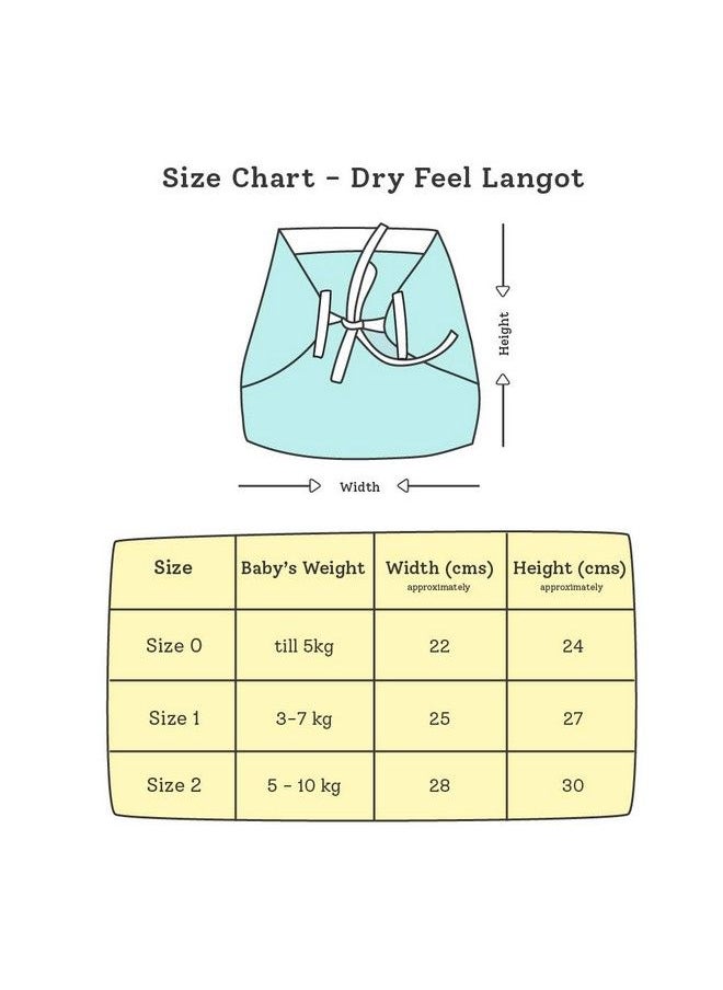 Superbottoms - Dry Feel Padded Langot For Unisex Babypack Of 3Cotton Langot ;Cloth Nappy ;Langot With Gentle Elastics & A Superdryfeel Layer On Top (Sweet Tooth Collection Size 0 (Fits 0 5 Kg)) - Image 1