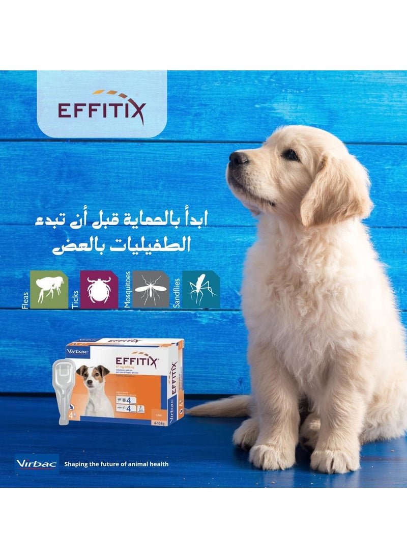 Virbac - VIRBAC | Effitix Spot On solution For Medium Dog To control infestations of ticks, fleas, mosquitoes and sandflies (10-20 kg) | 1 Doses - Image 1
