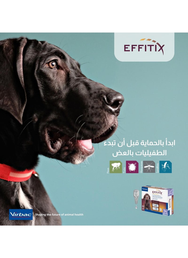 Virbac - VIRBAC | Effitix Spot On solution For Medium Dog To control infestations of ticks, fleas, mosquitoes and sandflies (10-20 kg) | 1 Doses - Image 1