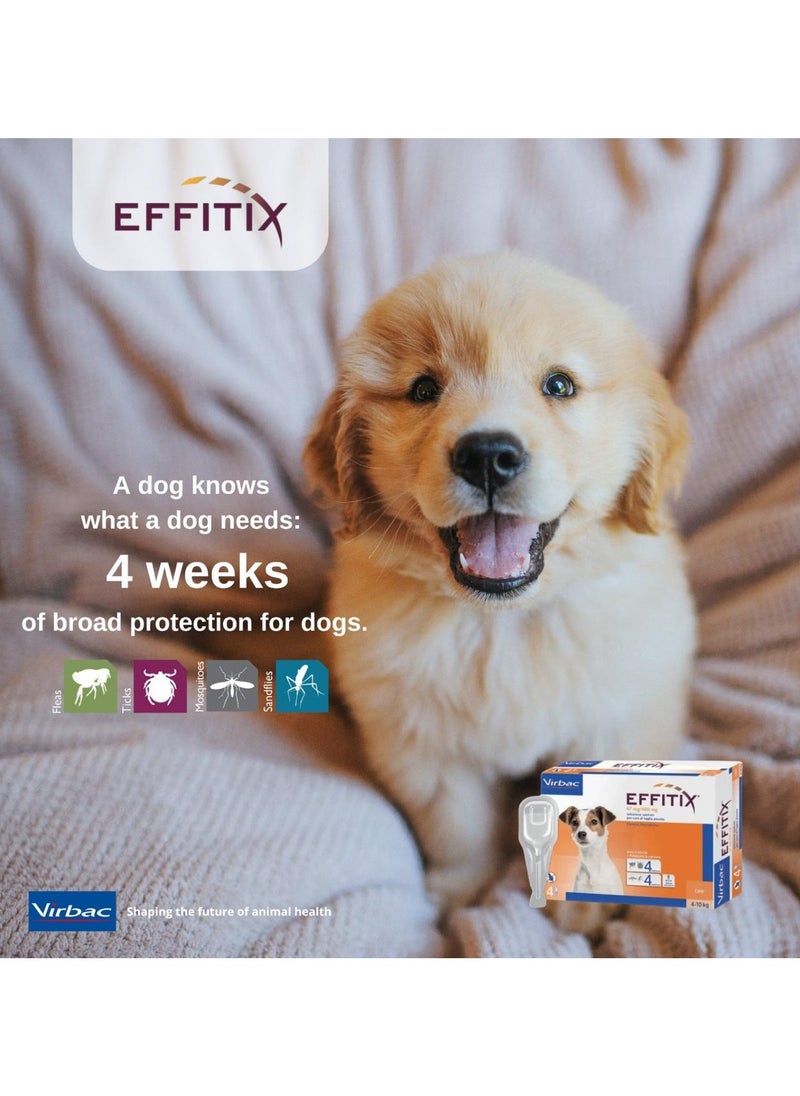 Virbac - VIRBAC | Effitix Spot On solution For Medium Dog To control infestations of ticks, fleas, mosquitoes and sandflies (10-20 kg) | 1 Doses - Image 1