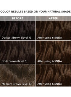 Madison Reed Radiant Hair Color Kit, Soft Medium Neutral Brown For 100% Coverage Of Resistant Gray Hair, Ammonia-Free, 6.5Nna Sondrio Brown, Permanent Hair Dye, Pack Of 1  - Image 4