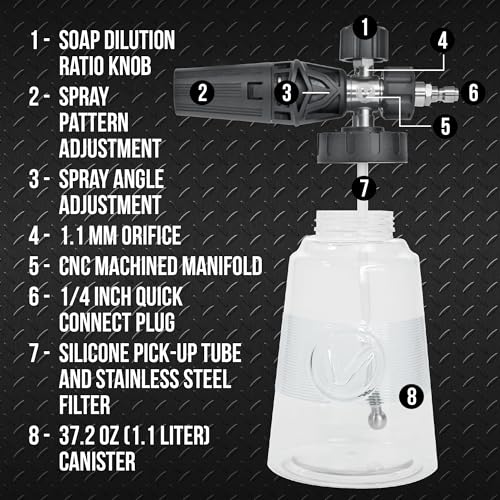 VIKING Professional Foam Cannon for Car, Adjustable Spray Nozzle, 1.1 Liter Soap Canister, 1/4" Quick Connect Plug for Pressure Washer and Car Detailing Kit - Image 3