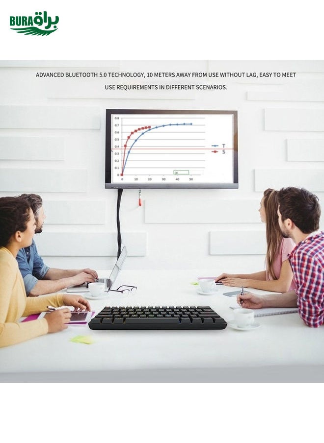 LEAVEN K28 61 Keys Gaming Office Computer RGB Wireless Bluetooth + Wired Dual Mode Mechanical Keyboard, Cabel Length:1.5m, Colour: Green Axis (Pink)