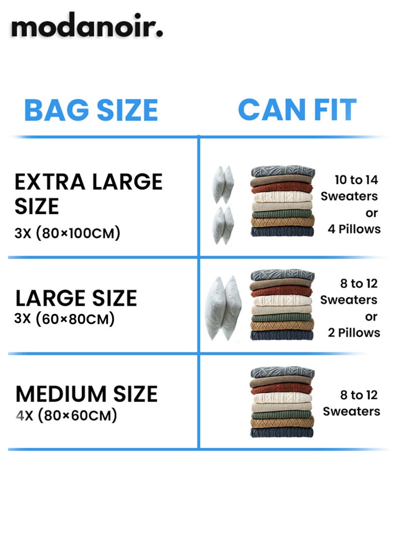 مودانوير 10 أكياس تخزين مفرغة من الهواء من مودانوير، أكياس موفرة للمساحة مع مضخة يدوية، أكياس تخزين مفرغة من الهواء قابلة لإعادة الاستخدام للفراش والملابس والستائر والوسائد (3 × جامبو، 3 × كبير، 4 × متوسط) - Image 2