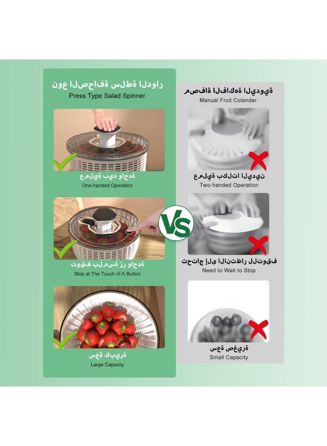 YelaJoy 6L Large Salad Spinner, Vegetable Washer Manual Reusable Quick Dry Versatile Professional Fruit Washer Spinner Veggie Dryer Draining Basket Lid Removable One-Handed Pump Fruit Bowl&Colander - Image 4