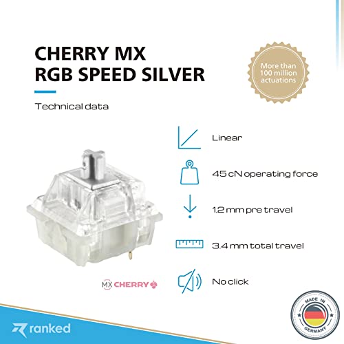 Ranked Cherry MX Key Switches for Mechanical Gaming Keyboards | Plate Mounted | MX1A51NA (Cherry RGB Speed Silver, 65 Pcs) - Image 2
