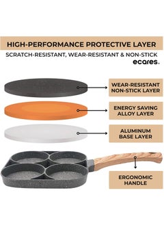 ECARES ECARES® Non-Stick Egg Frying Pan, Four-Cup Medical Stone Egg Pan, Ergonomic Egg Frying Pan, Granite Egg Cooker Pan, Pancake Maker, Suitable Gas Stoves & Induction Cooktops, 100% PFOS & PFOA-Free,Black  - Image 2