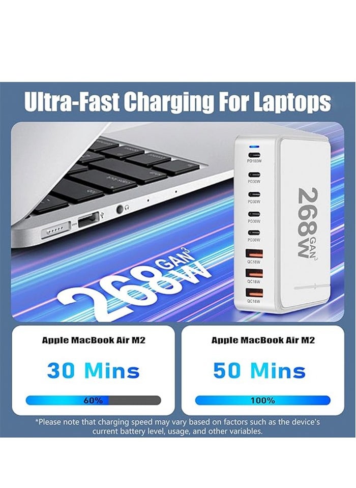 Generic - 268W 8-Port GaN Fast Charging Station – 5 USB-C PD Ports (Up to 100W)  3 USB-A QC Ports – Simultaneous Charging for Laptops, Smartphones, Tablets, and More – Compact  Efficient Design - Image 1