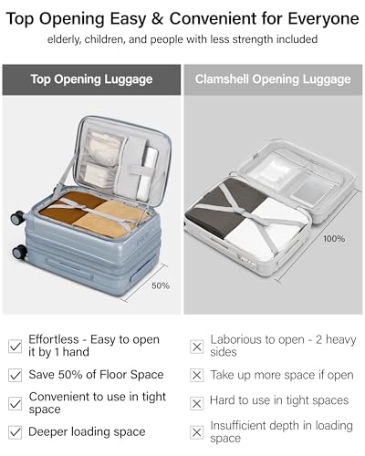 Hanke 20 Inch Expandable Carry On Luggage Airline Approved Top Opening Hard Shell Suitcases with Wheels Lightweight Travel Luggage Carry On Suitcase for Woman Men-Grey - Image 3